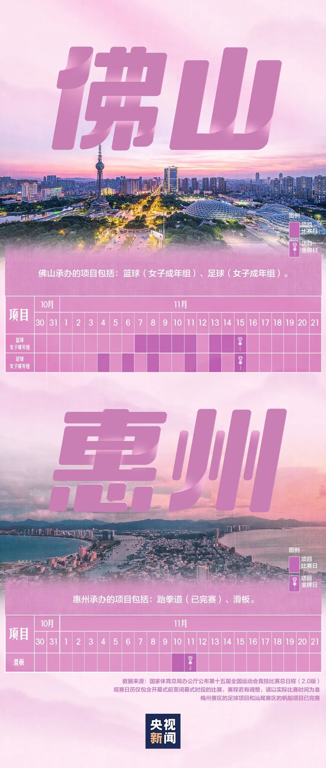 全运会今晚开幕，赛程日历来了！