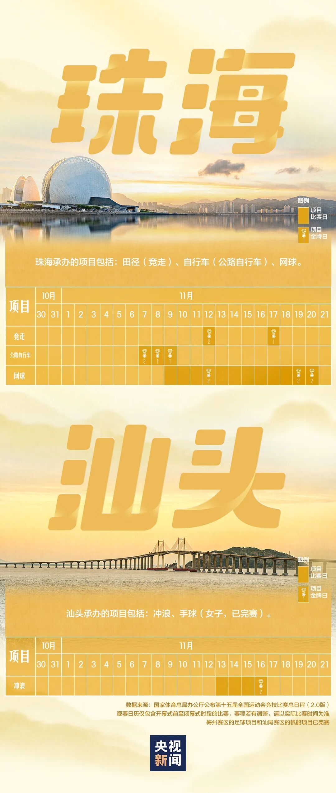 全运会今晚开幕，赛程日历来了！