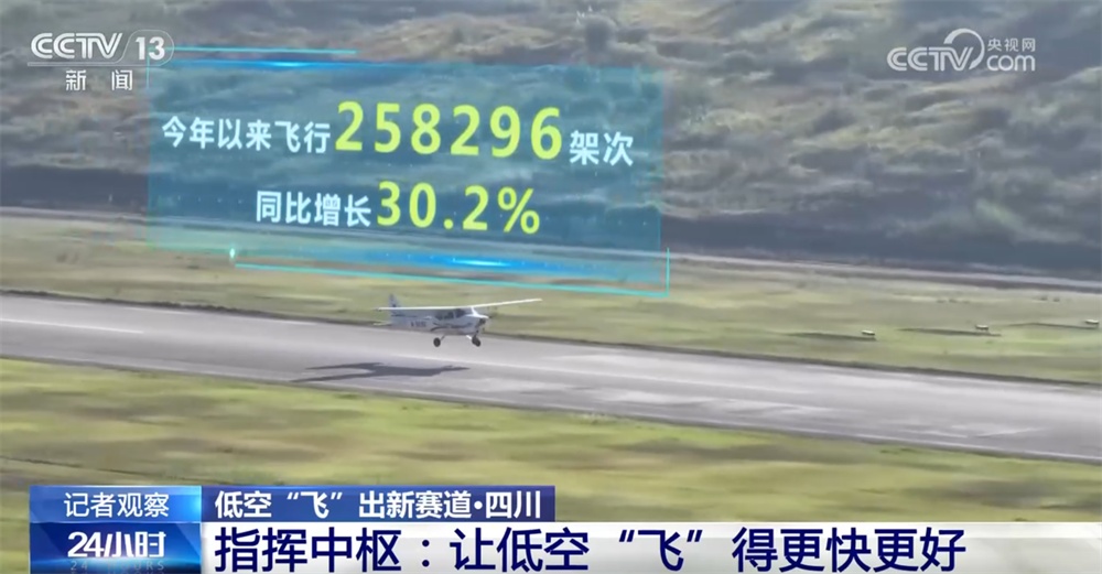 低空经济加速出“新”惠民生 勾勒出从“试验田”走向“应用场”清晰路径