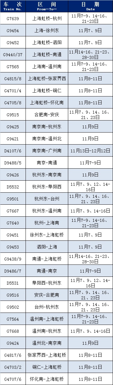 杭州西站恢复开行、增开多趟列车