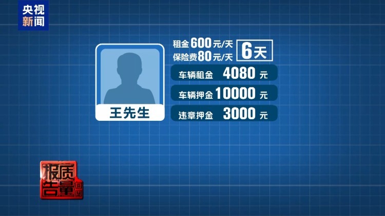 租车押金黑洞频现 新国标出台整治乱象