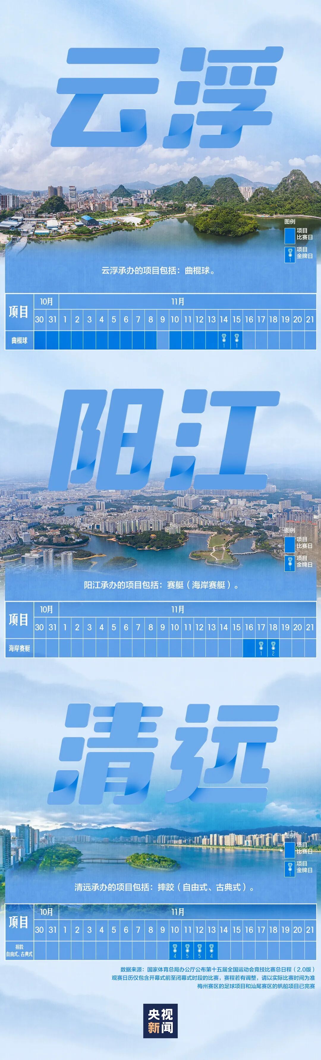 全运会今晚开幕，赛程日历来了！
