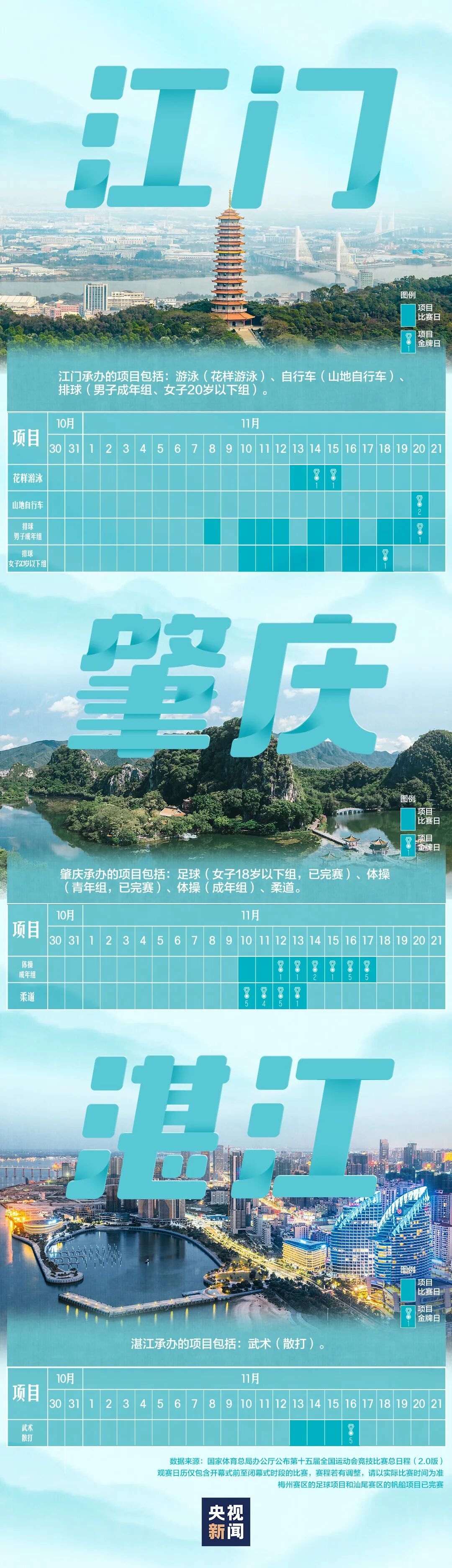 全运会今晚开幕，赛程日历来了！