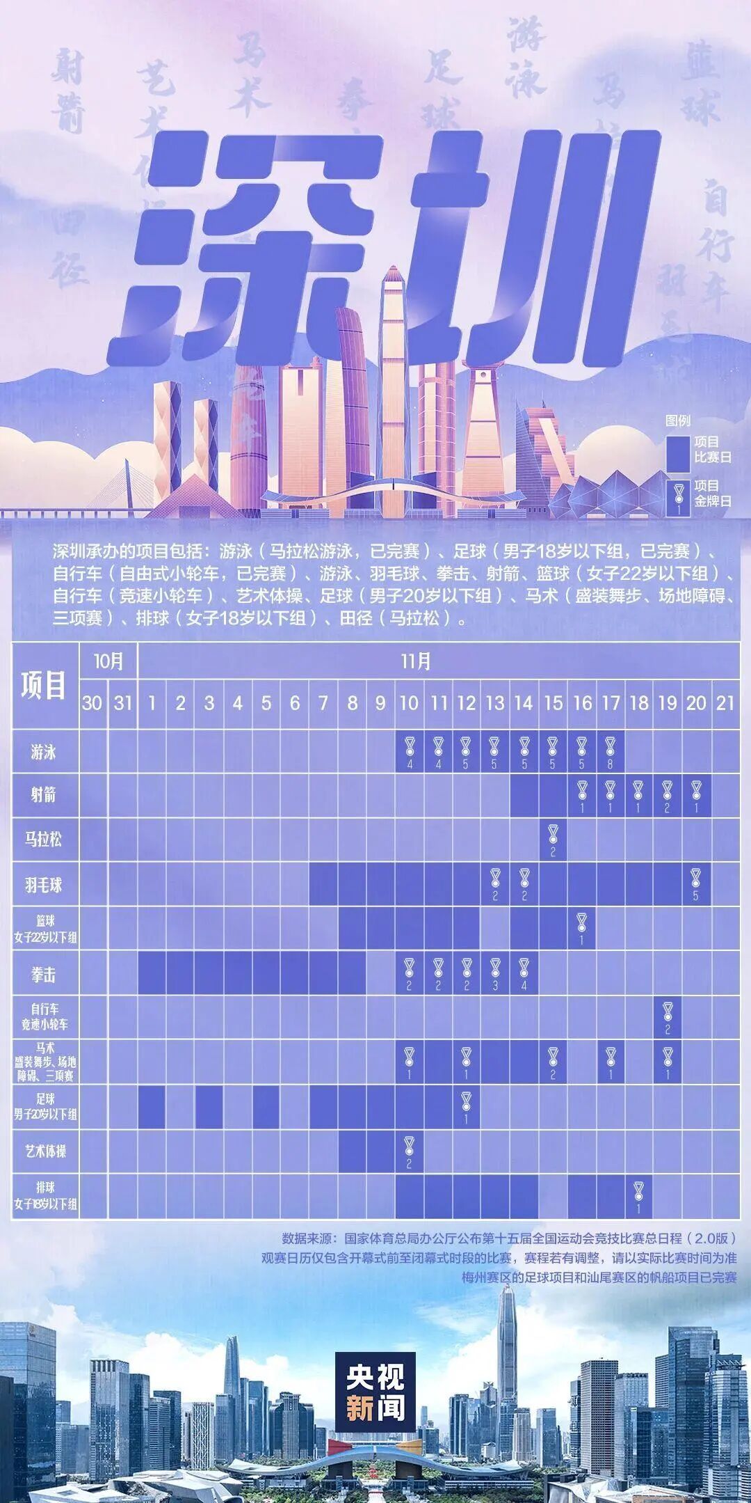 收藏！全运会赛程日历来了