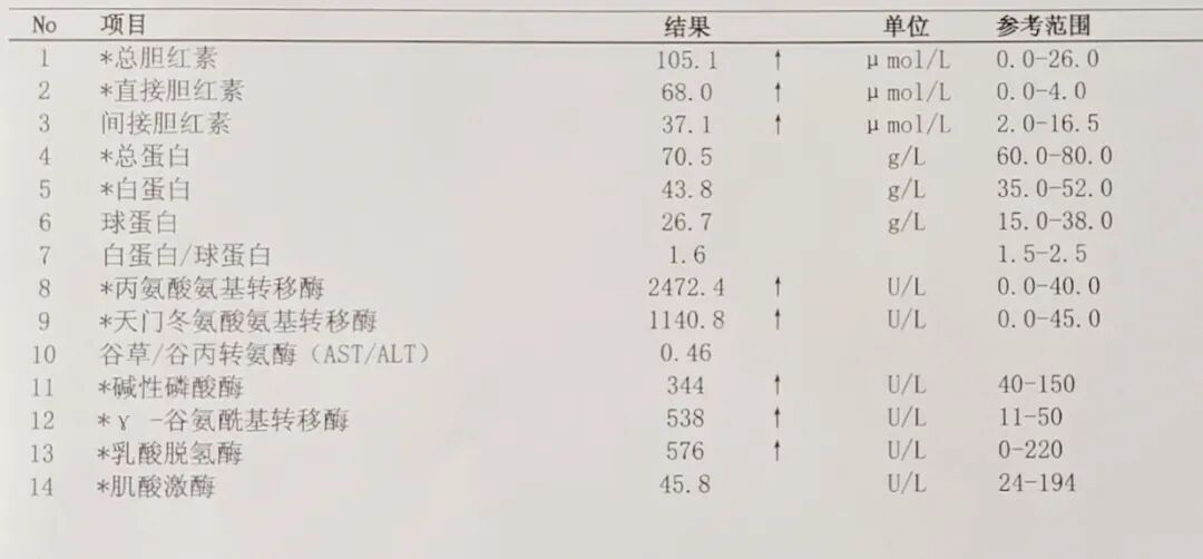 家门口发现人参，杭州男子直接生吃半根！结果出大事了