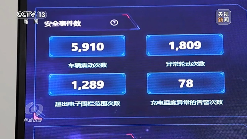 电动自行车新国标落地 企业与消费者在经历哪些变化？