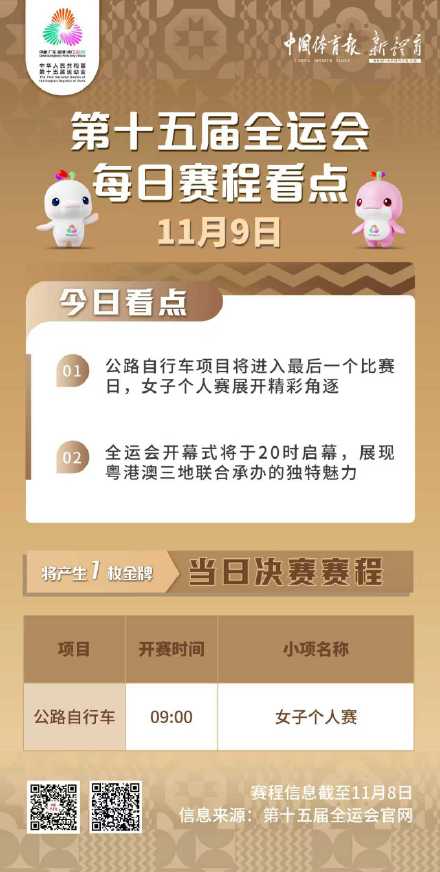 十五运会今日赛程看点