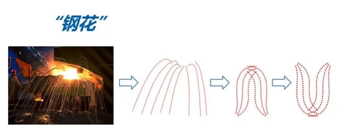 武汉一新建桥梁桥体酷似“迪迦变身器”走红