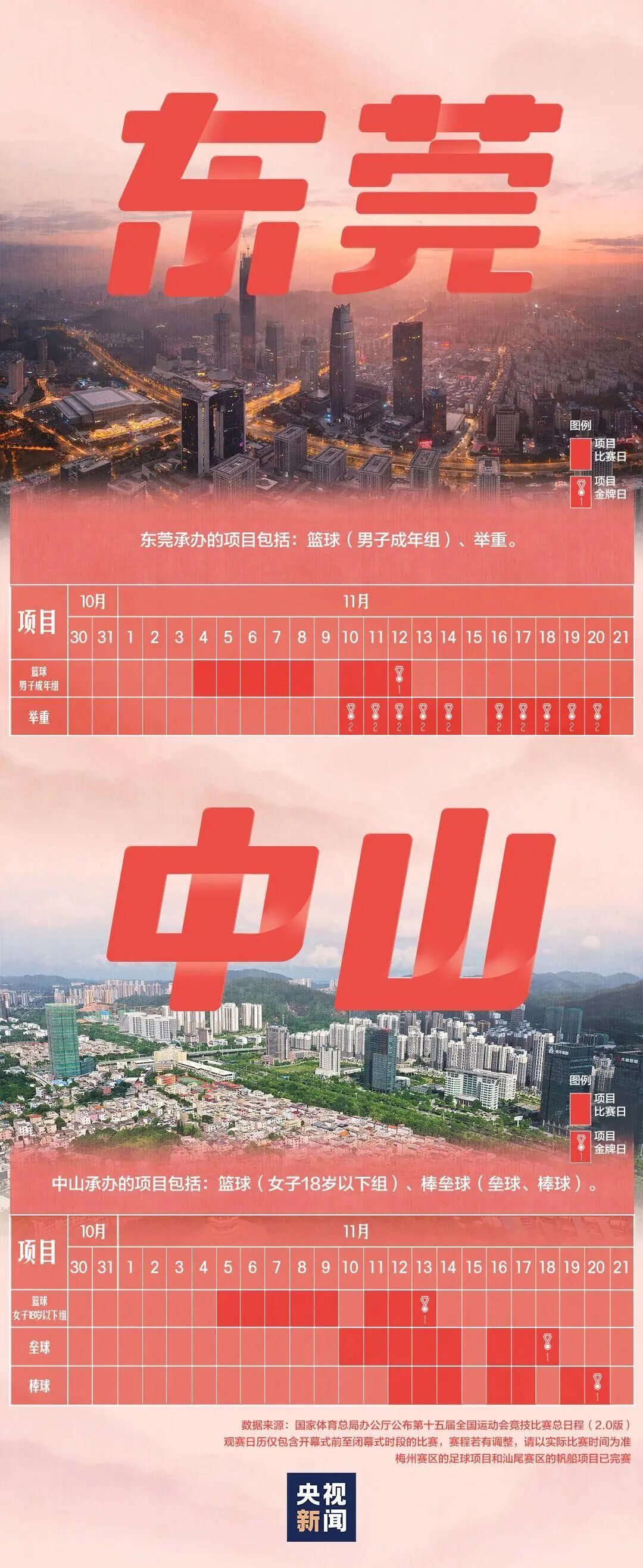 收藏！全运会赛程日历来了