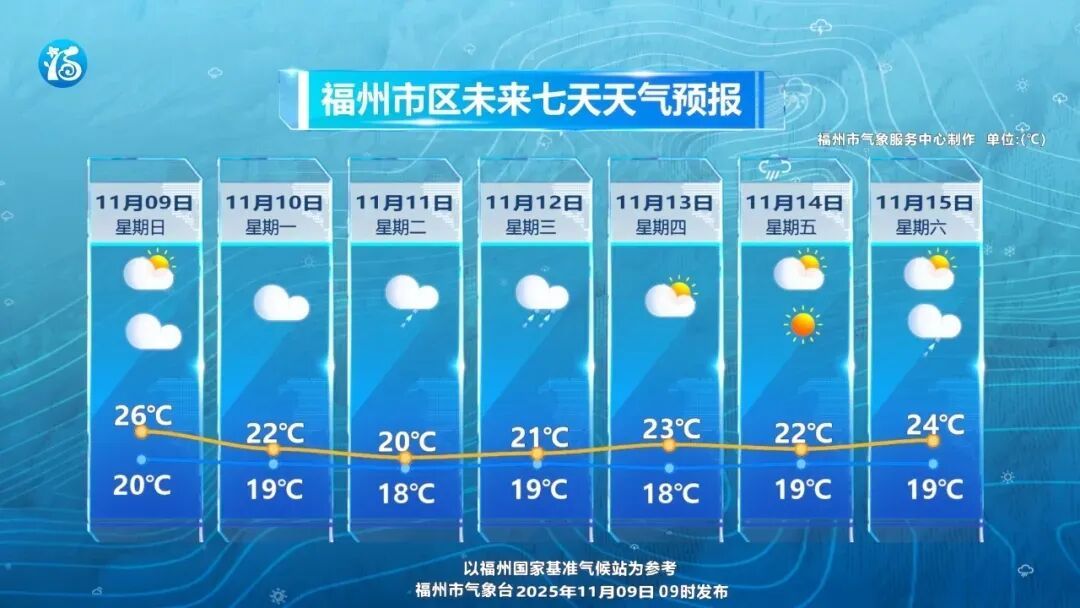 “凤凰”升级超强台风！这些人员务必全部撤离上岸