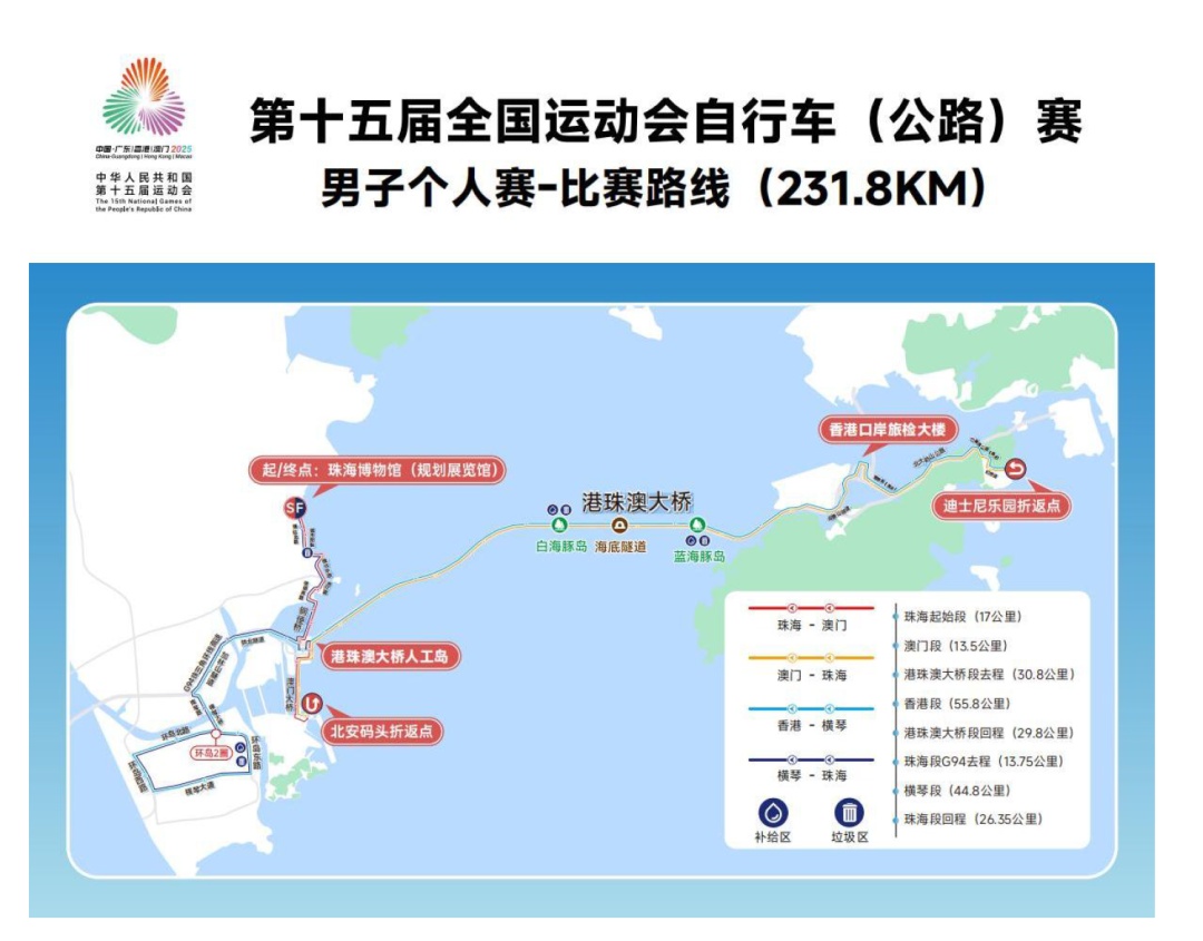 无感通关，跨越粤港澳三地！全运史上首次跨境公路自行车赛