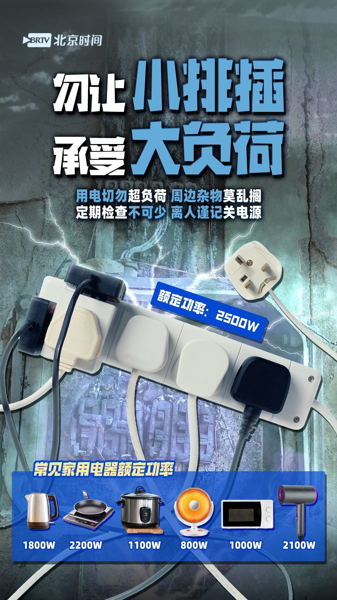 消防日必看!居家的消防隐患有哪些?7大高危点速查 消防日必看!居家的消防隐患有哪些?7大高危点速查