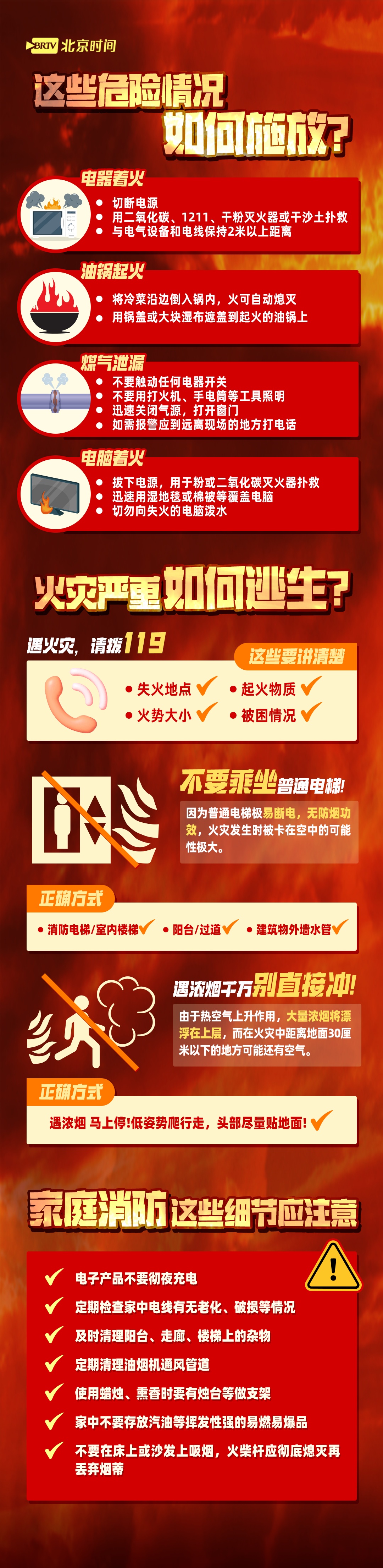 消防日必看!居家的消防隐患有哪些?7大高危点速查 消防日必看!居家的消防隐患有哪些?7大高危点速查