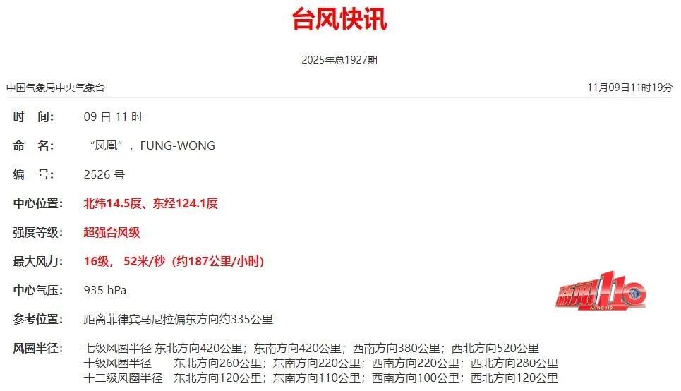 “凤凰”升级超强台风！这些人员务必全部撤离上岸