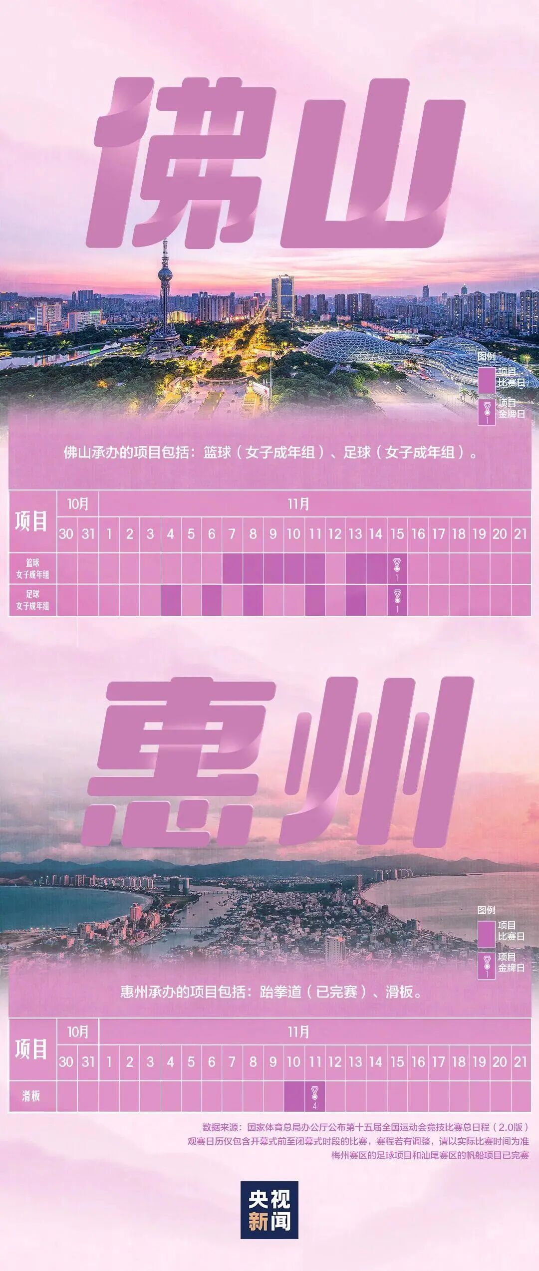 收藏！全运会赛程日历来了