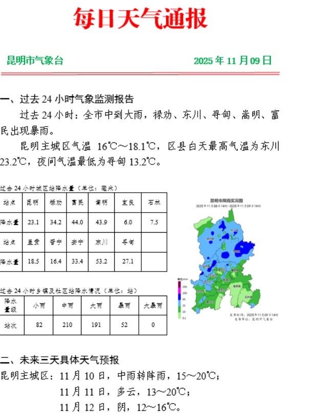 昆明的雨还要下到什么时候，何时回温？未来几天天气→