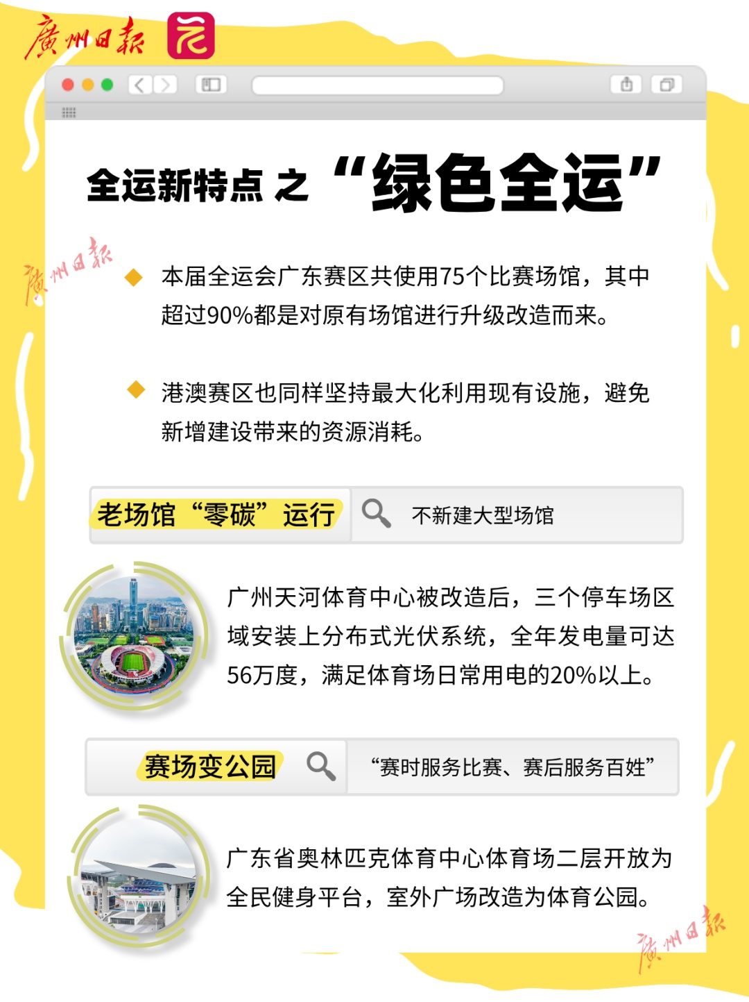 正式进入十五运会时间！提前剧透