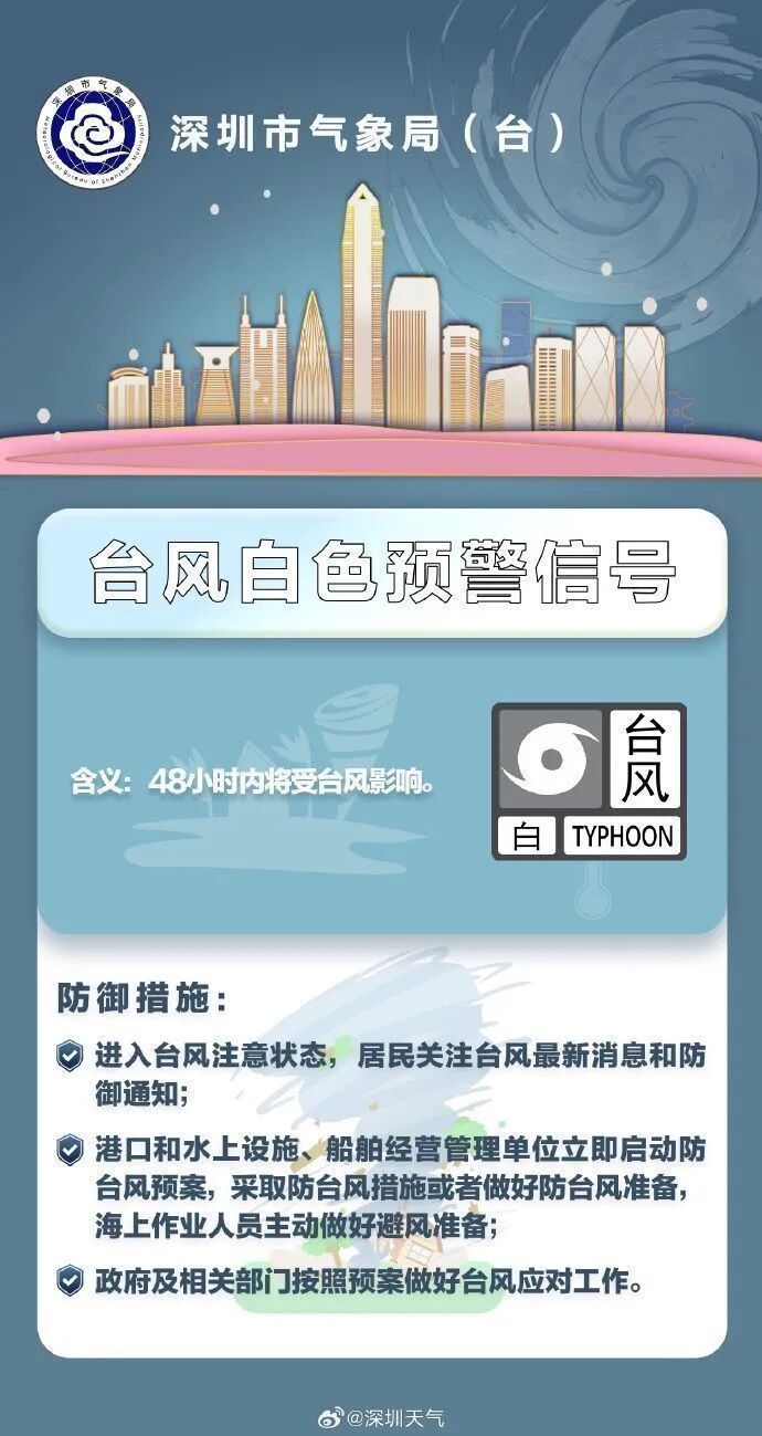 深圳全市预警生效！