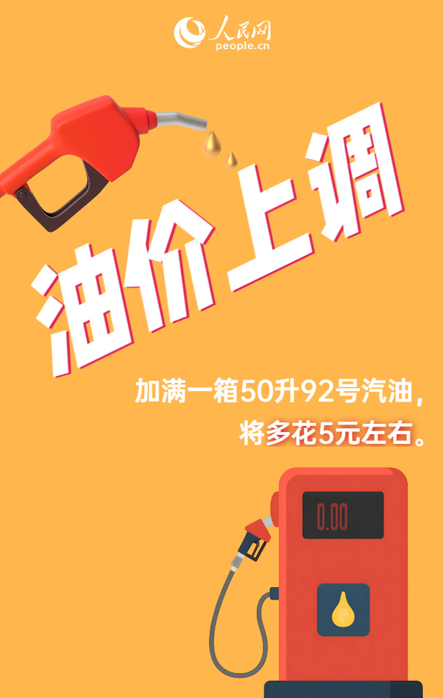 油价调整！加满一箱油将多花5元左右