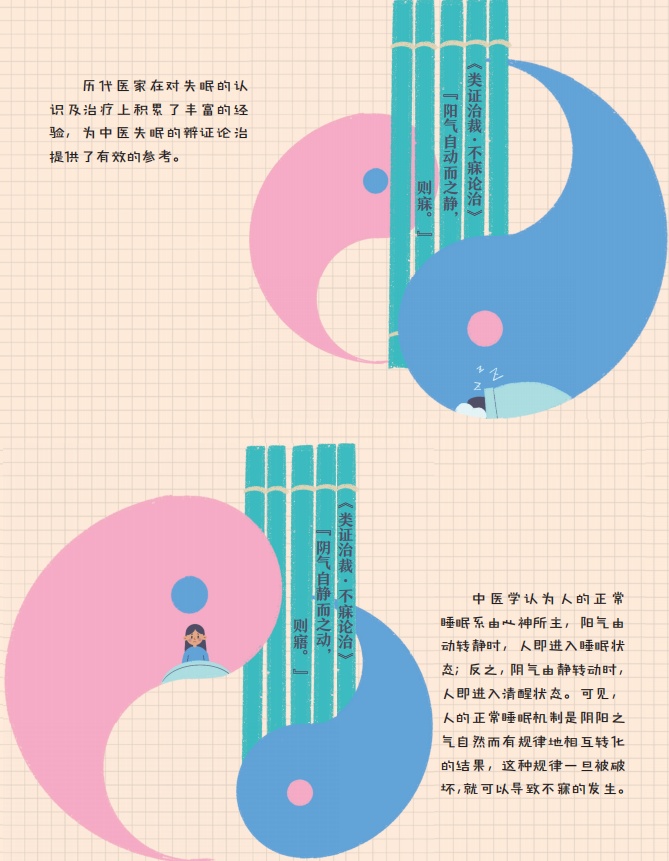 《画说失眠》|是谁偷走了你的睡眠? 《画说失眠》|是谁偷走了你的睡眠?