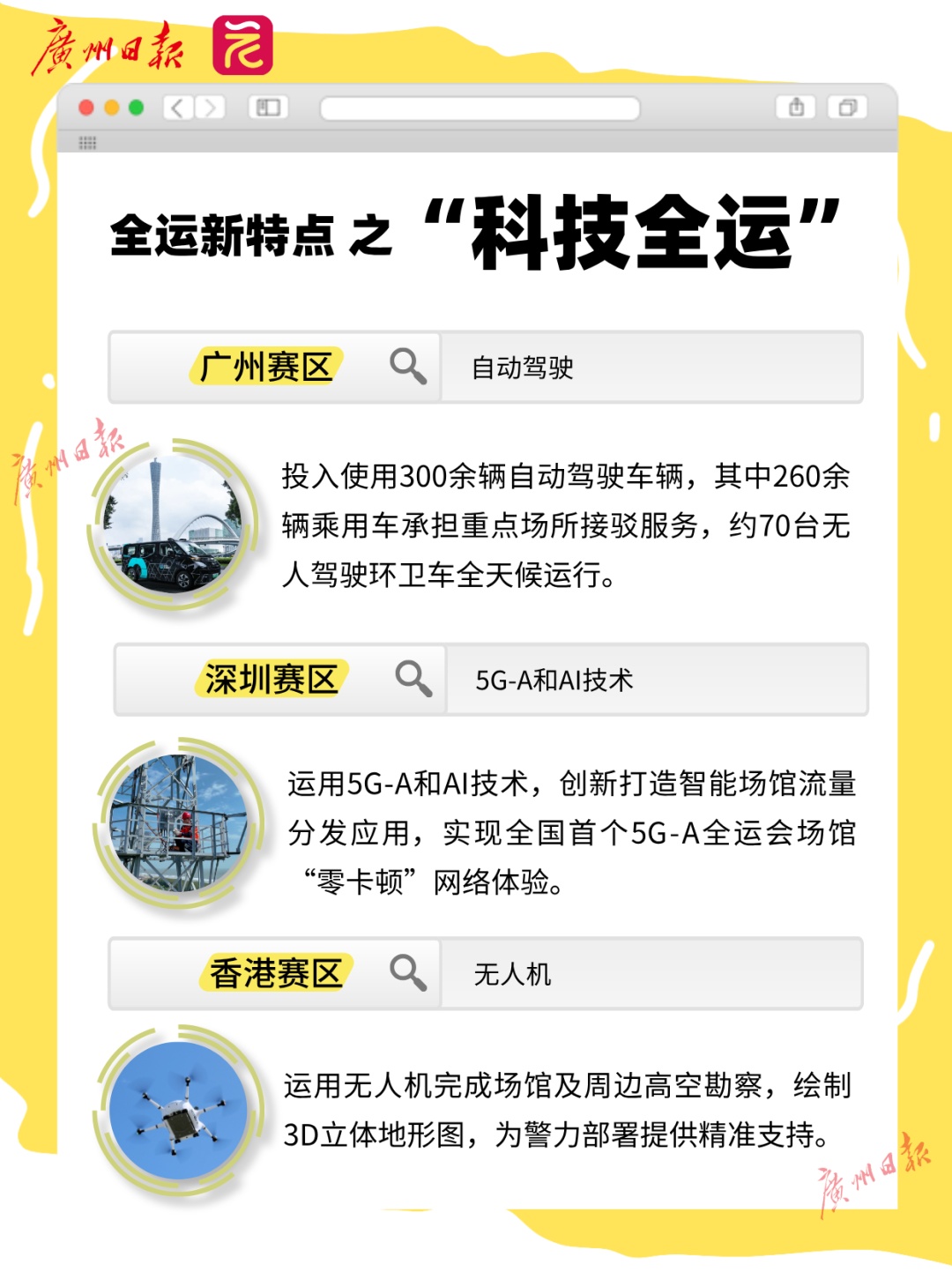 正式进入十五运会时间！提前剧透