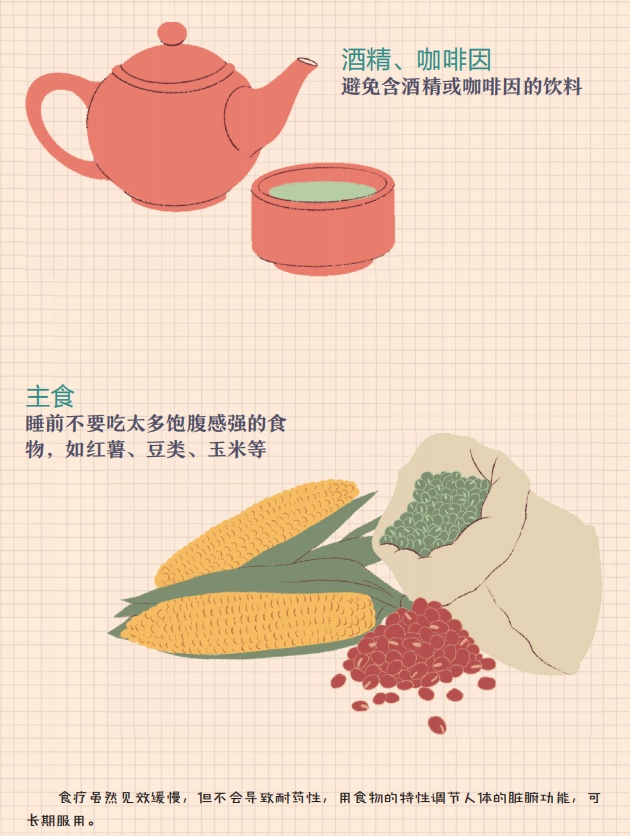 《画说失眠》|是谁偷走了你的睡眠? 《画说失眠》|是谁偷走了你的睡眠?