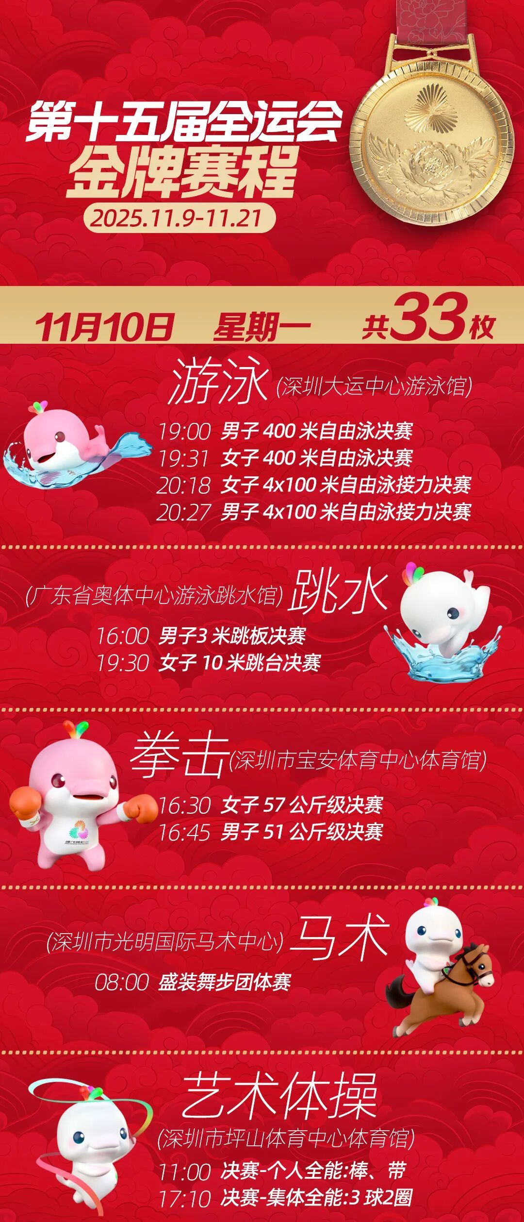 潘展乐孙杨400米自由泳双双晋级，今晚决赛相见！