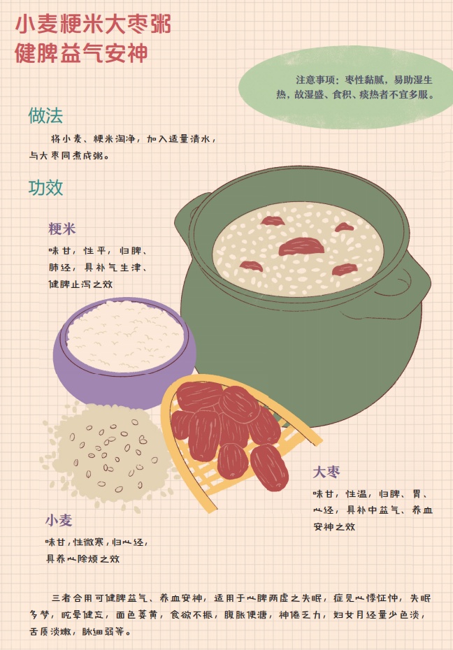 《画说失眠》|是谁偷走了你的睡眠? 《画说失眠》|是谁偷走了你的睡眠?