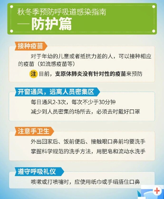 超强台风将影响江苏！0℃以下！9级大风！南京天气接下来……