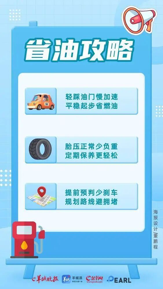 今晚油价上调！加满一箱油将多花......