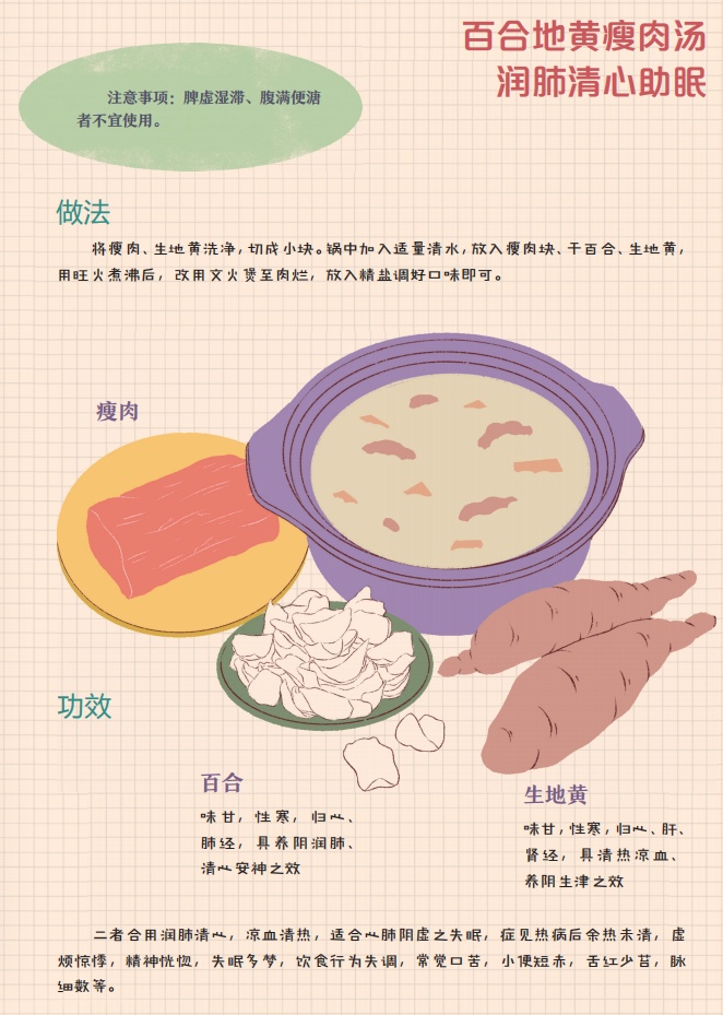 《画说失眠》|是谁偷走了你的睡眠? 《画说失眠》|是谁偷走了你的睡眠?