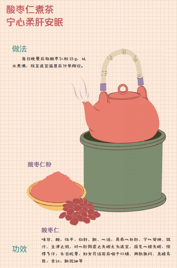 《画说失眠》|是谁偷走了你的睡眠? 《画说失眠》|是谁偷走了你的睡眠?