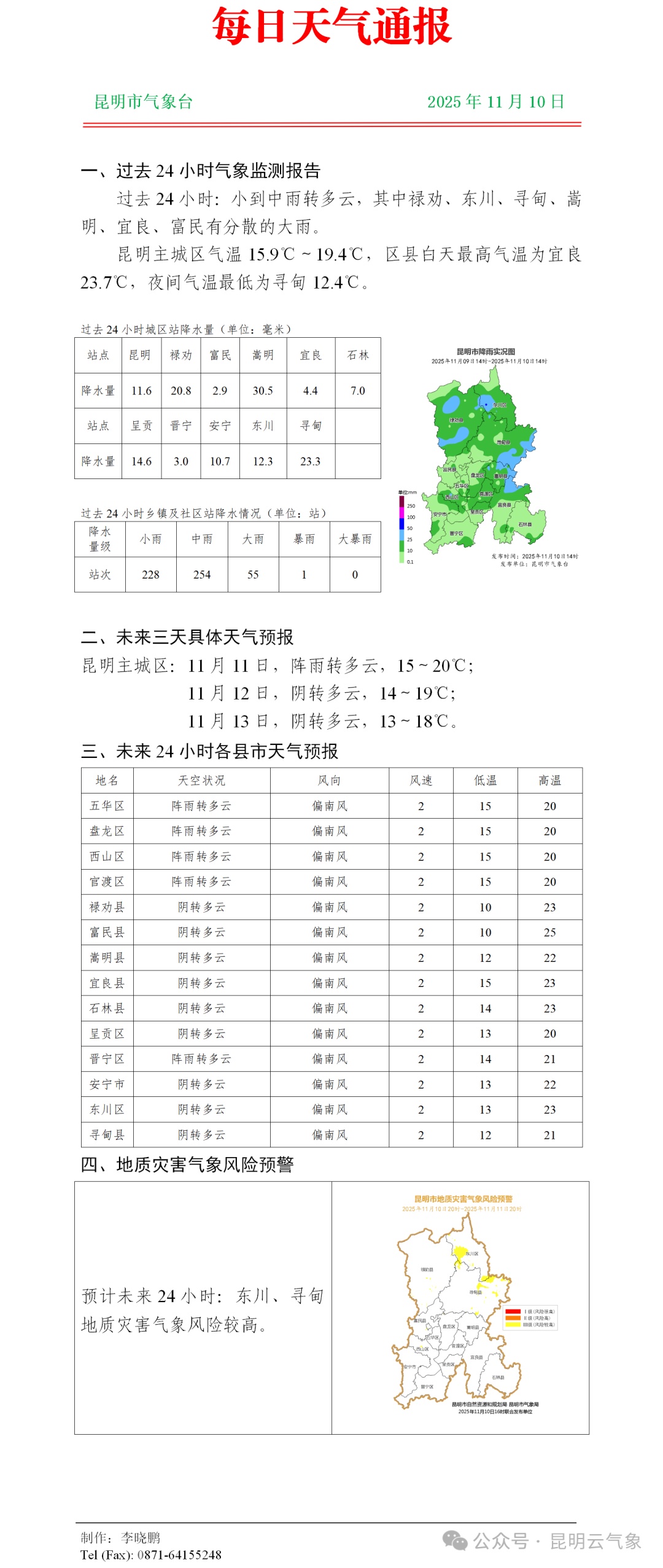 昆明气温回升,这波晴暖天气将维持多久? 昆明气温回升,这波晴暖天气将维持多久?