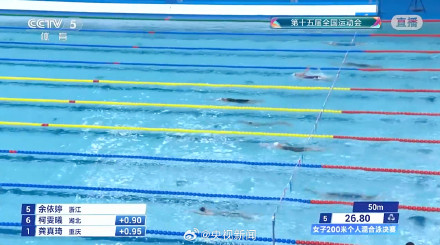 棒！于子迪200混夺冠