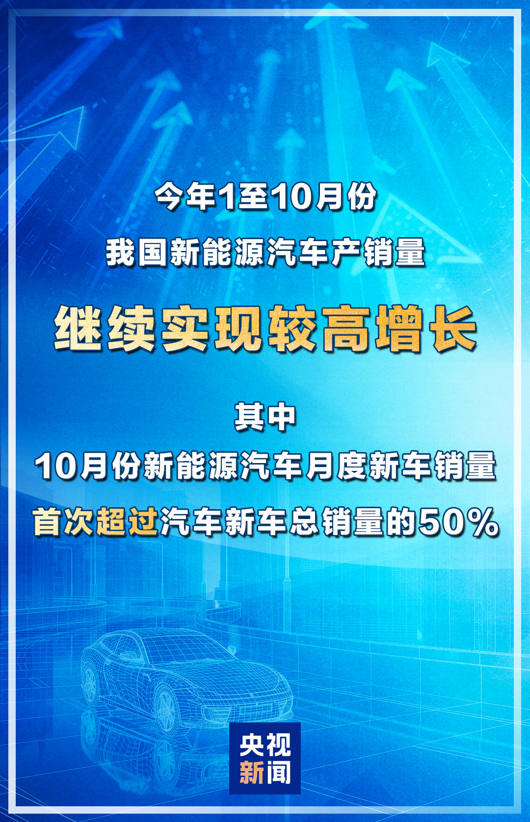 10月我国新能源汽车销量首次超汽车新车总销量的50%