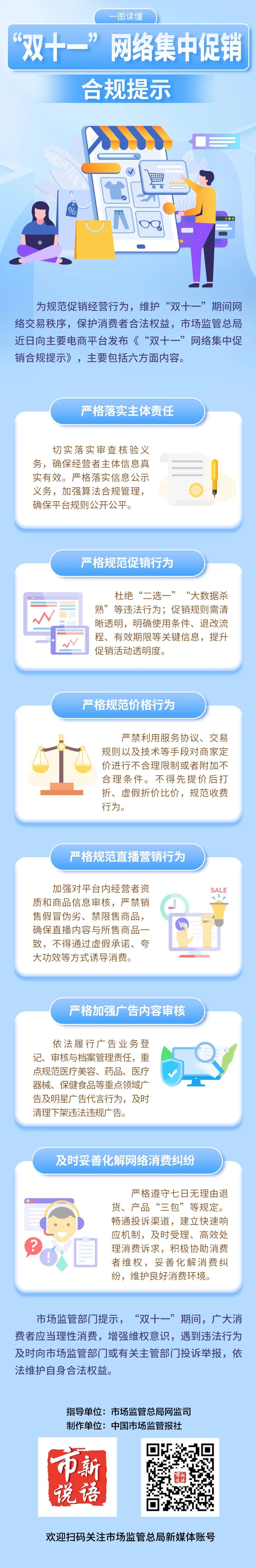 “双11”合规提示来了→