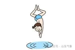 暖冷急转！气温要“跳水” 16 日山东将迎明显降温