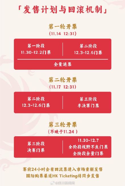 官宣！2025年成都混合团体世界杯11月14日开票