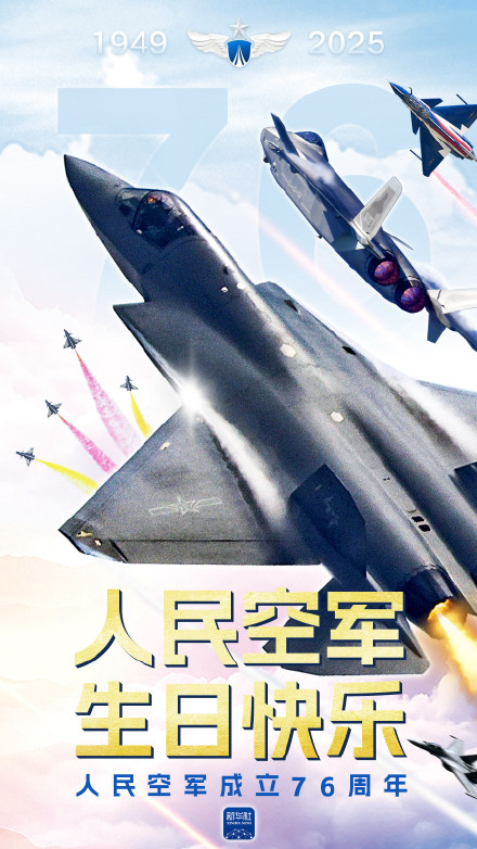 祝贺人民空军成立76周年