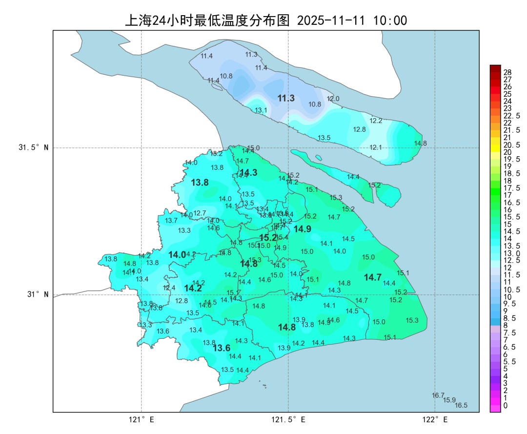 确认了，会影响上海！下周气温骤跌，台风“凤凰”动态→