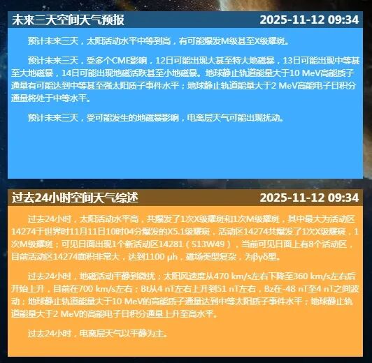 极光来了！我国北方可见