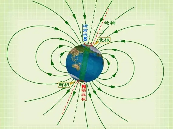 极光来了！我国北方可见