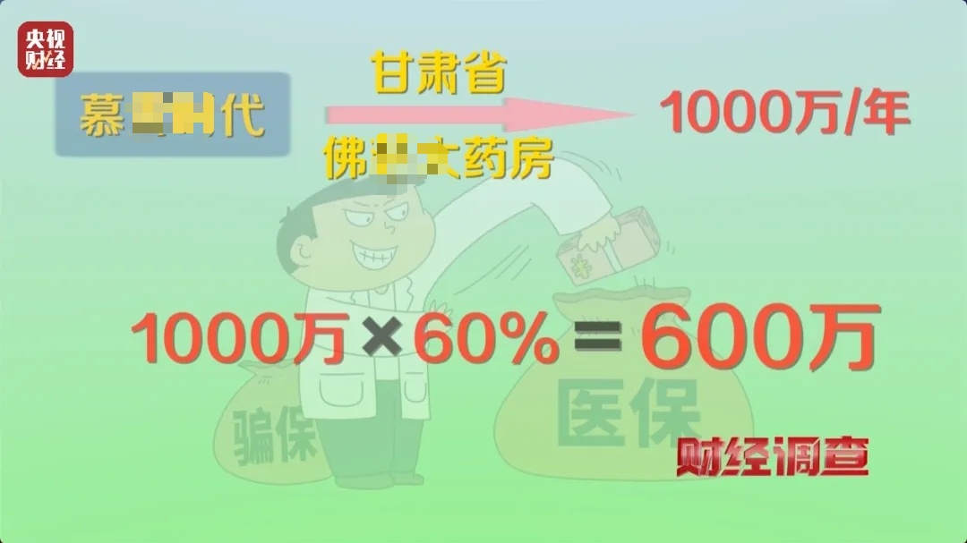 知名药店、企业被曝光!你的医保卡被“薅羊毛”了 知名药店、企业被曝光!你的医保卡被“薅羊毛”了
