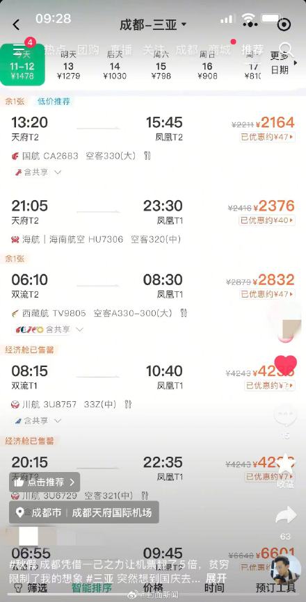 家长直呼顶不住！成都秋假飞三亚票价飙至6000元