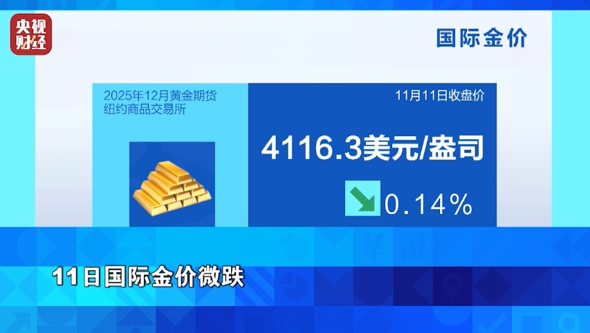 清仓!套现!巨头大动作 清仓!套现!巨头大动作