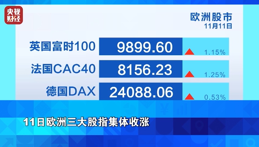 清仓!套现!巨头大动作 清仓!套现!巨头大动作