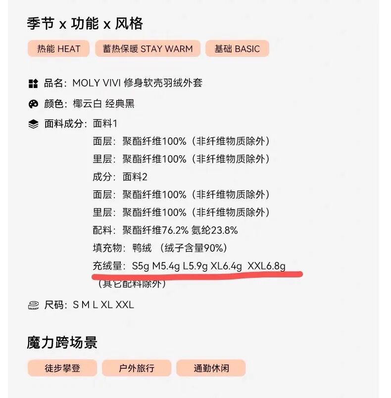 “仅5克充绒量能叫羽绒外套么？”网友淘宝网购羽绒外套充绒量仅5克……商家回应