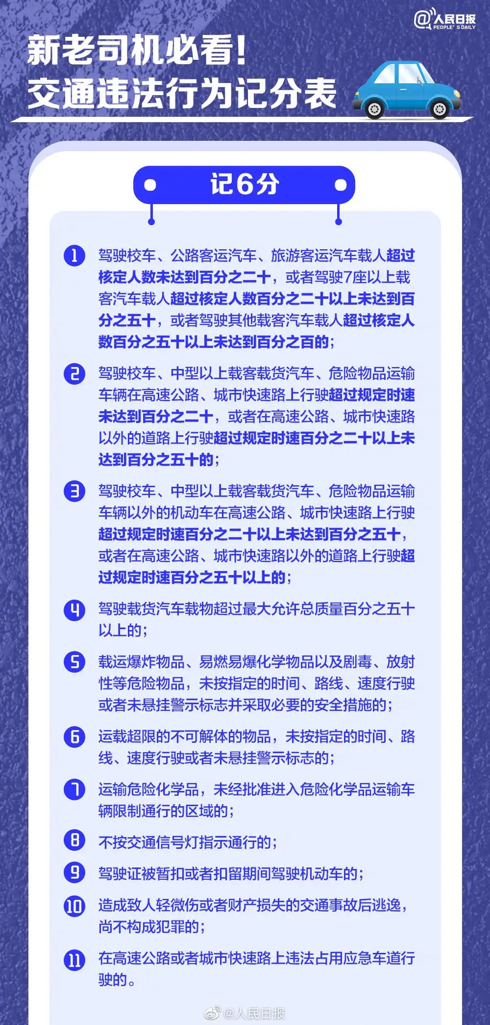 男子开车叼牙线被处罚
