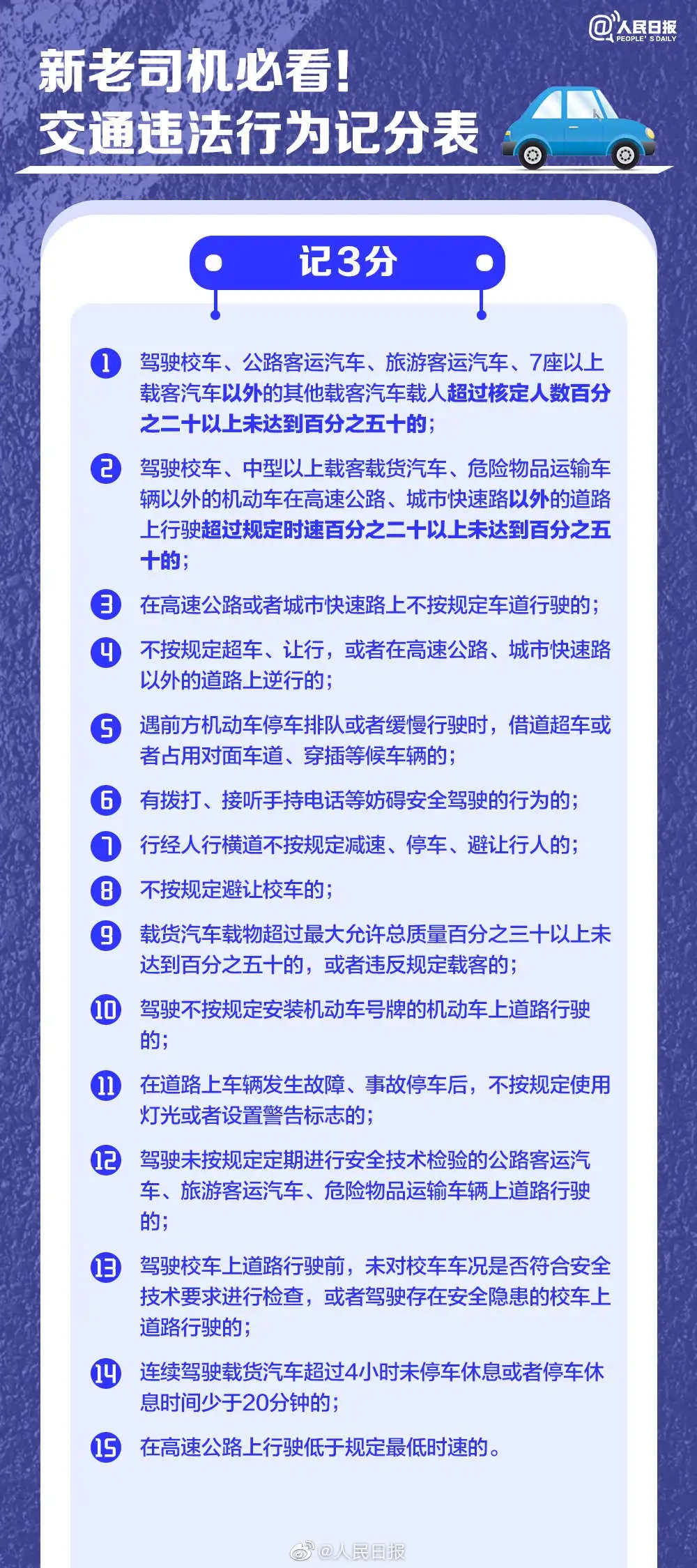 全网热议！男子开车“叼牙线棒”被罚，当地：原认定不当，已撤销！这些行为违规吗？