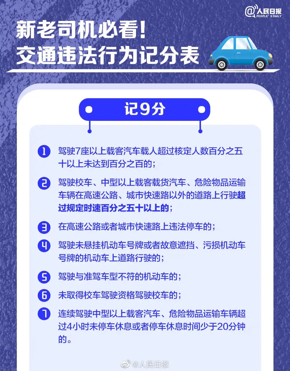 全网热议！男子开车“叼牙线棒”被罚，当地：原认定不当，已撤销！这些行为违规吗？